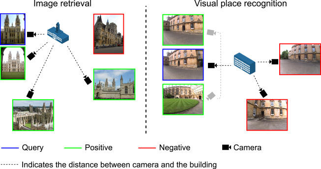 Task definition visualization Task definition visualization