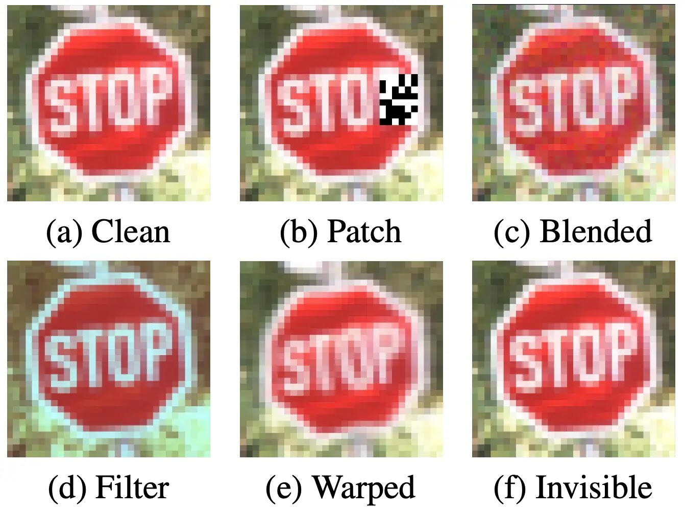 BackdoorAttackExample